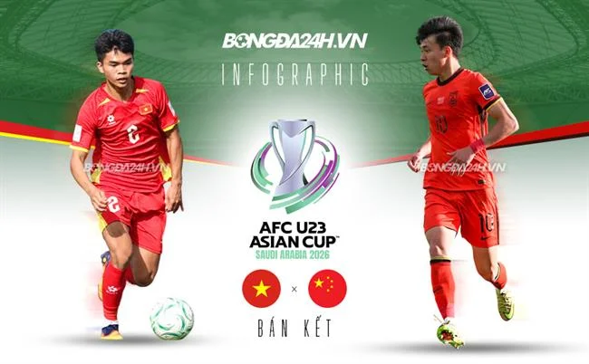 Chương trình giới thiệu bạn bè Kubet